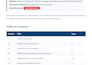 draft professional commercial contracts
